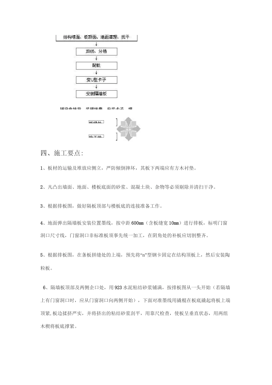 (完整版)陶粒轻质隔墙板施工方案_第2页