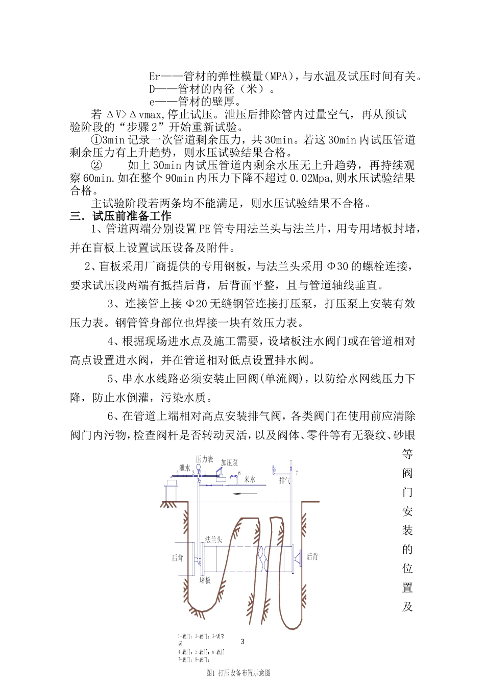 PE管水压试验施工方案_第3页