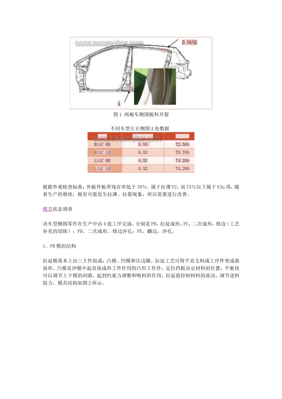侧围板料开裂及对应模具分析_第2页