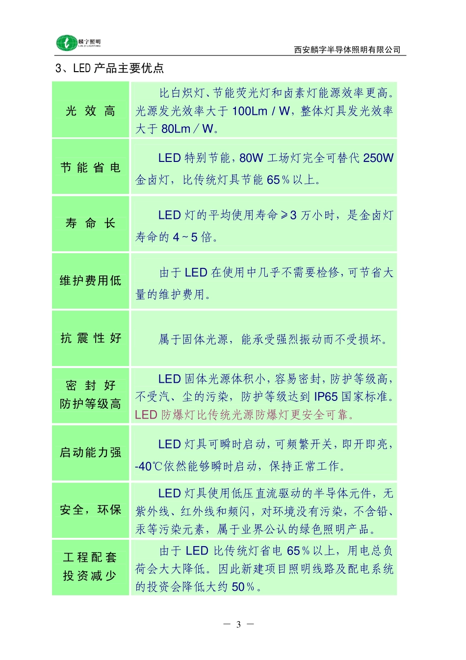 大功率LED照明推荐方案—西安麟字公司_第3页