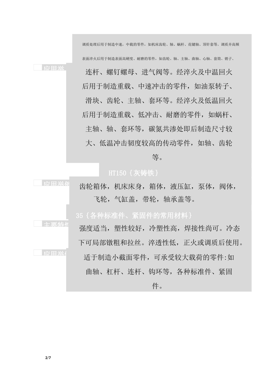 常用金属材料特性_第2页
