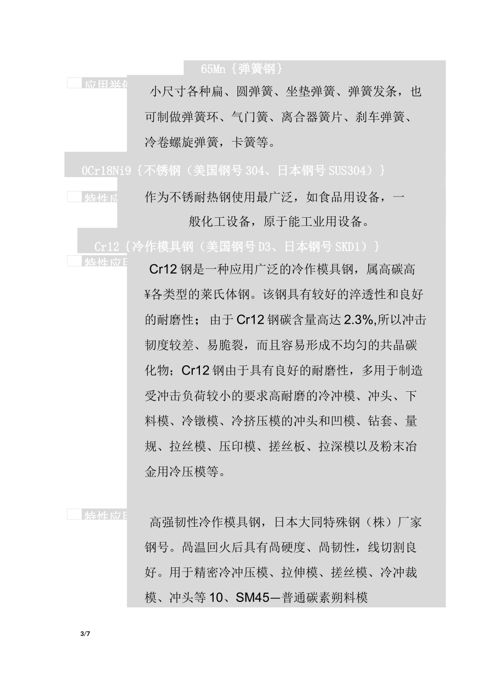 常用金属材料特性_第3页