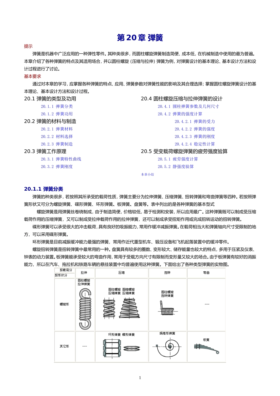 弹簧设计资料_第1页