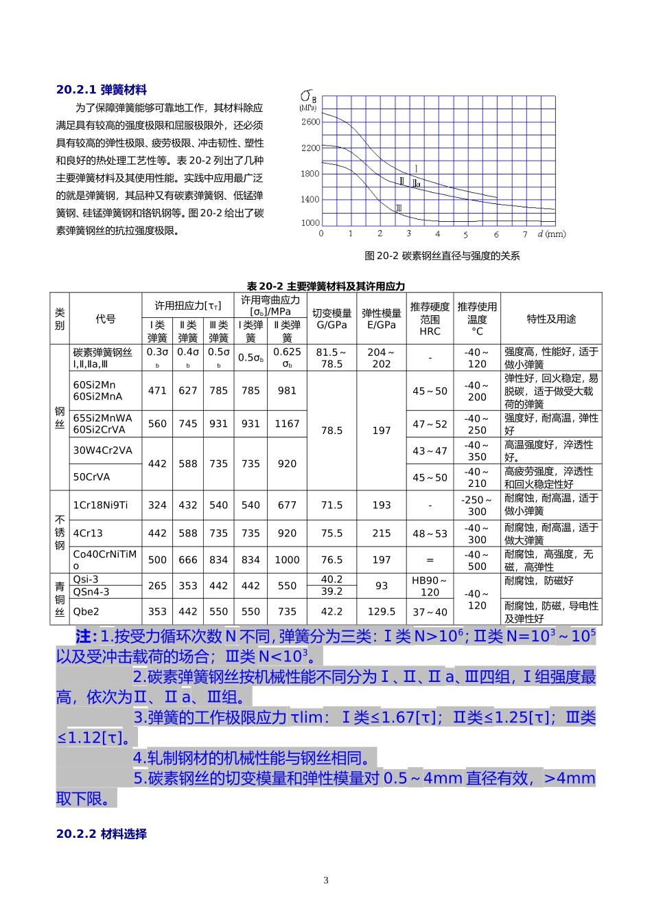 弹簧设计资料_第3页