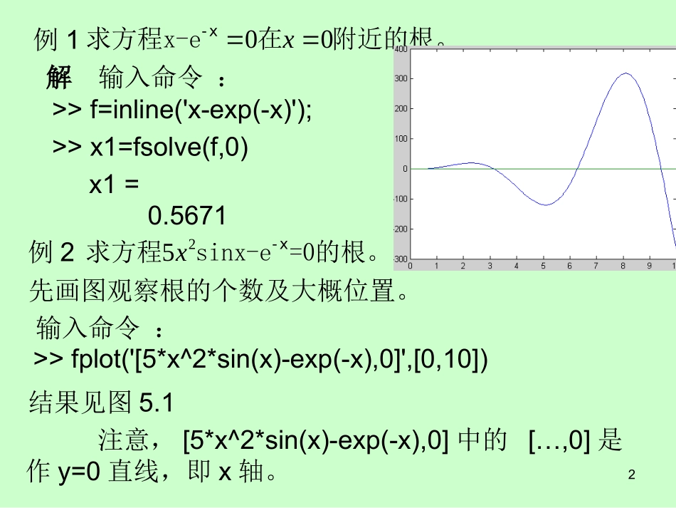 matlab数学实验五_第2页