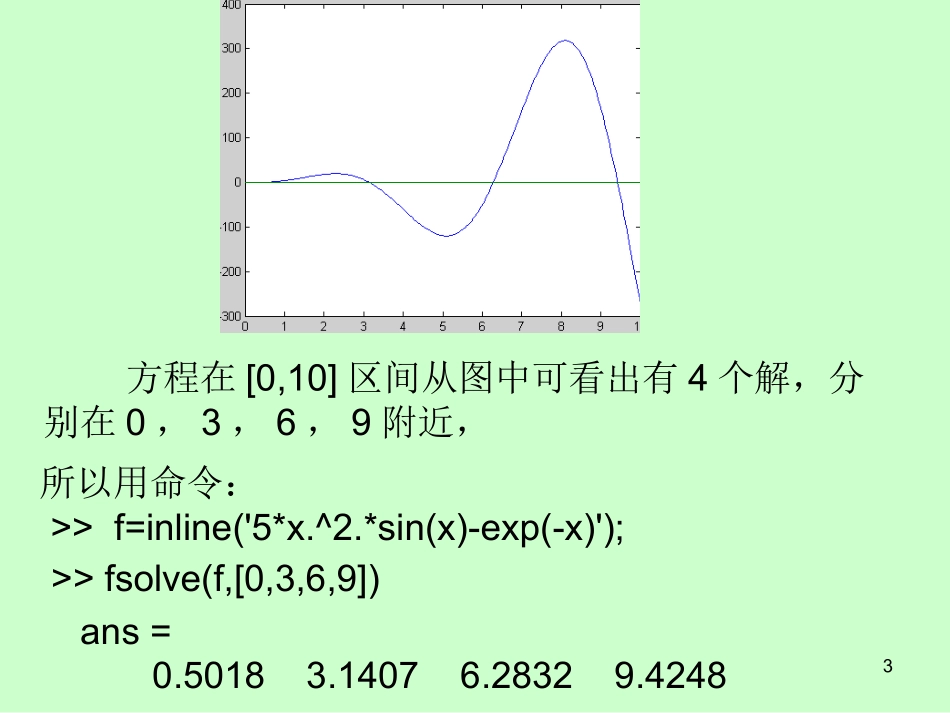 matlab数学实验五_第3页