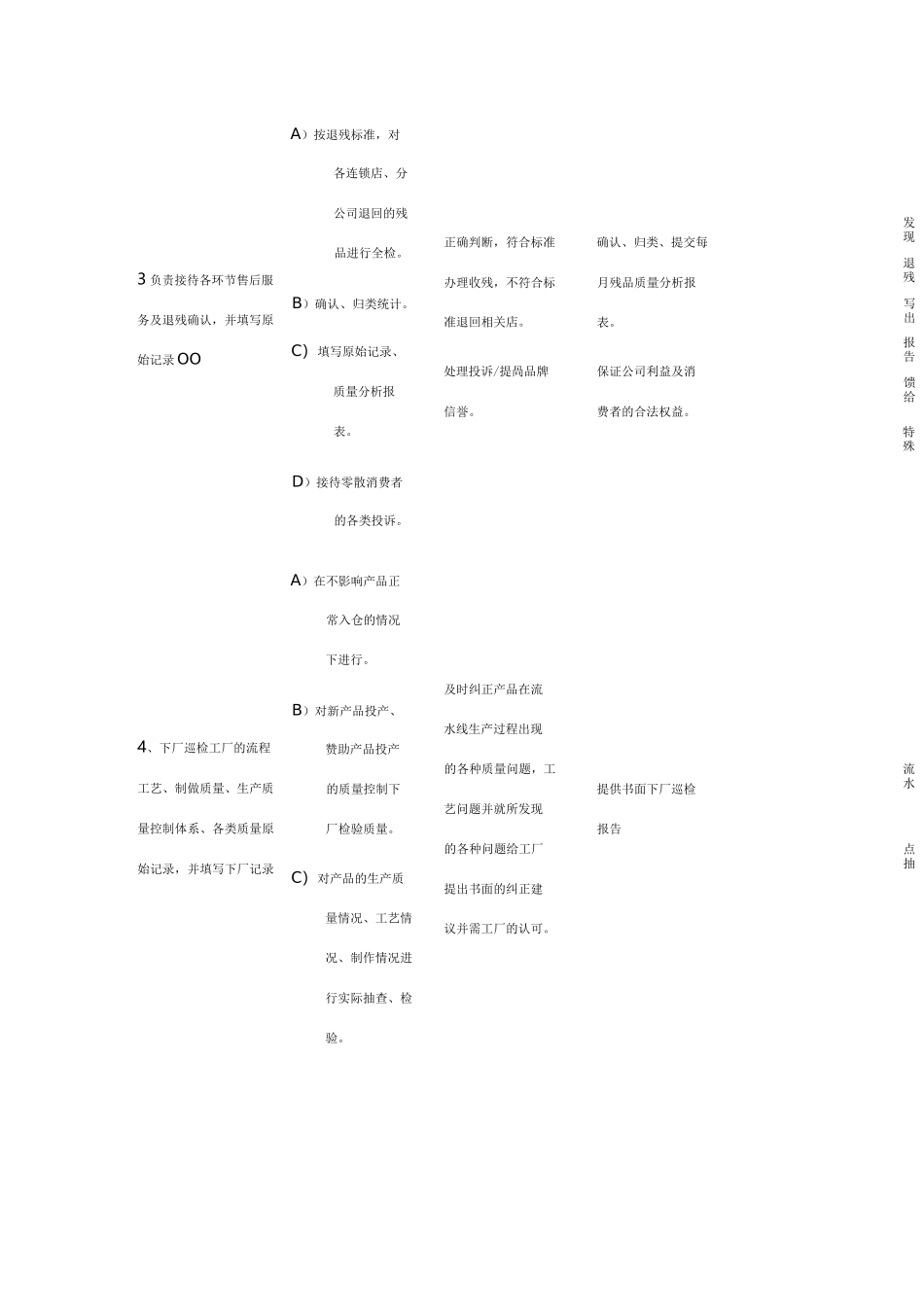 外观检验员岗位职责说明书_第2页