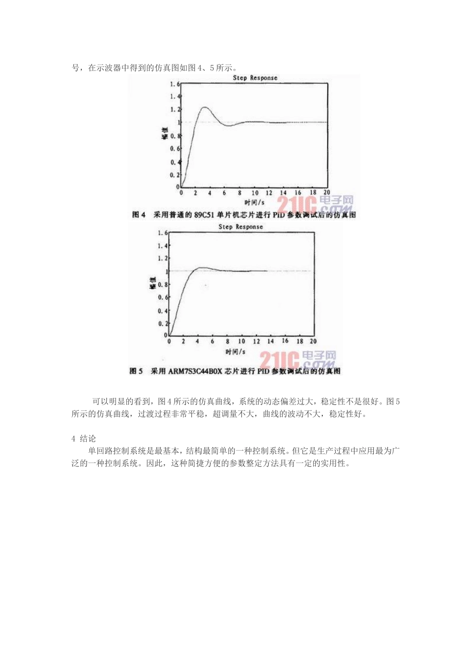 单回路控制器参数整定_第3页