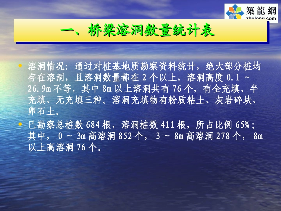 [广东]公路桥梁钻孔灌注桩溶洞回填混凝土处理施工技术_第3页