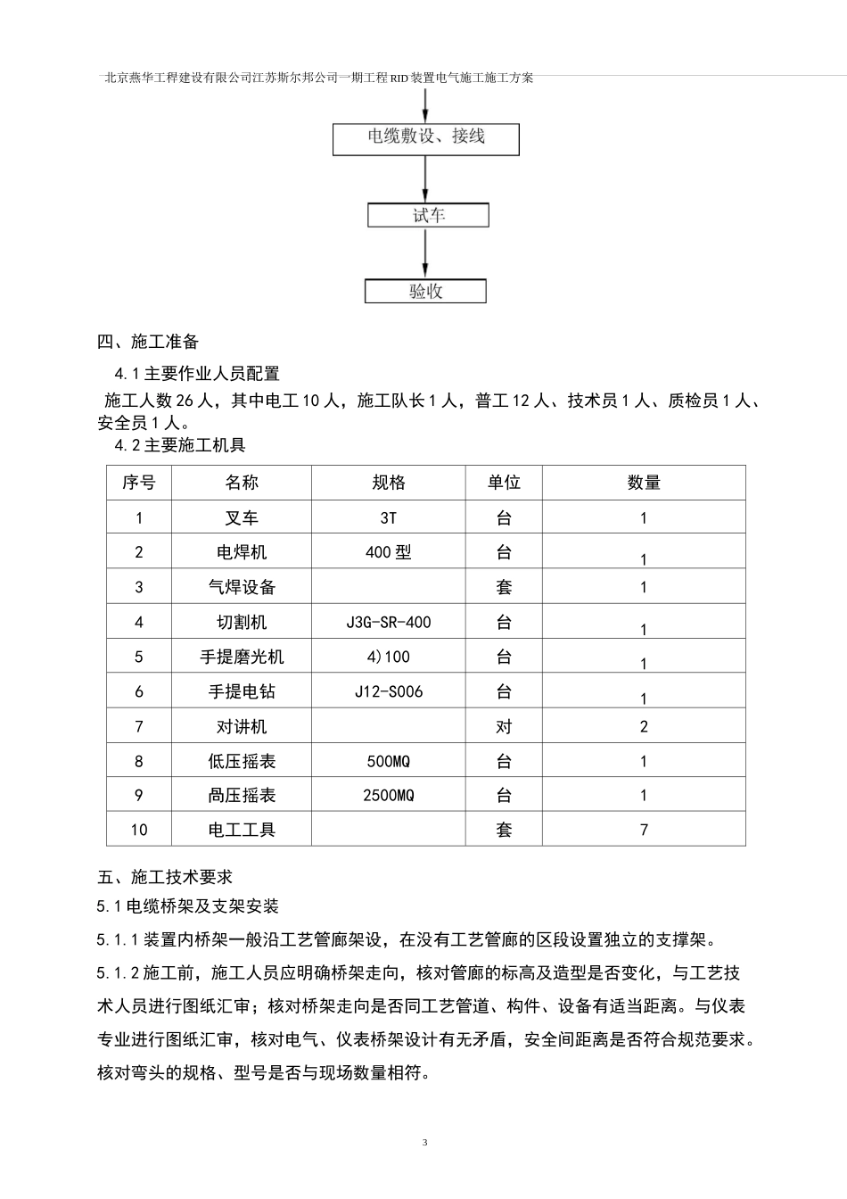 石油化工电气施工方案设计_第3页