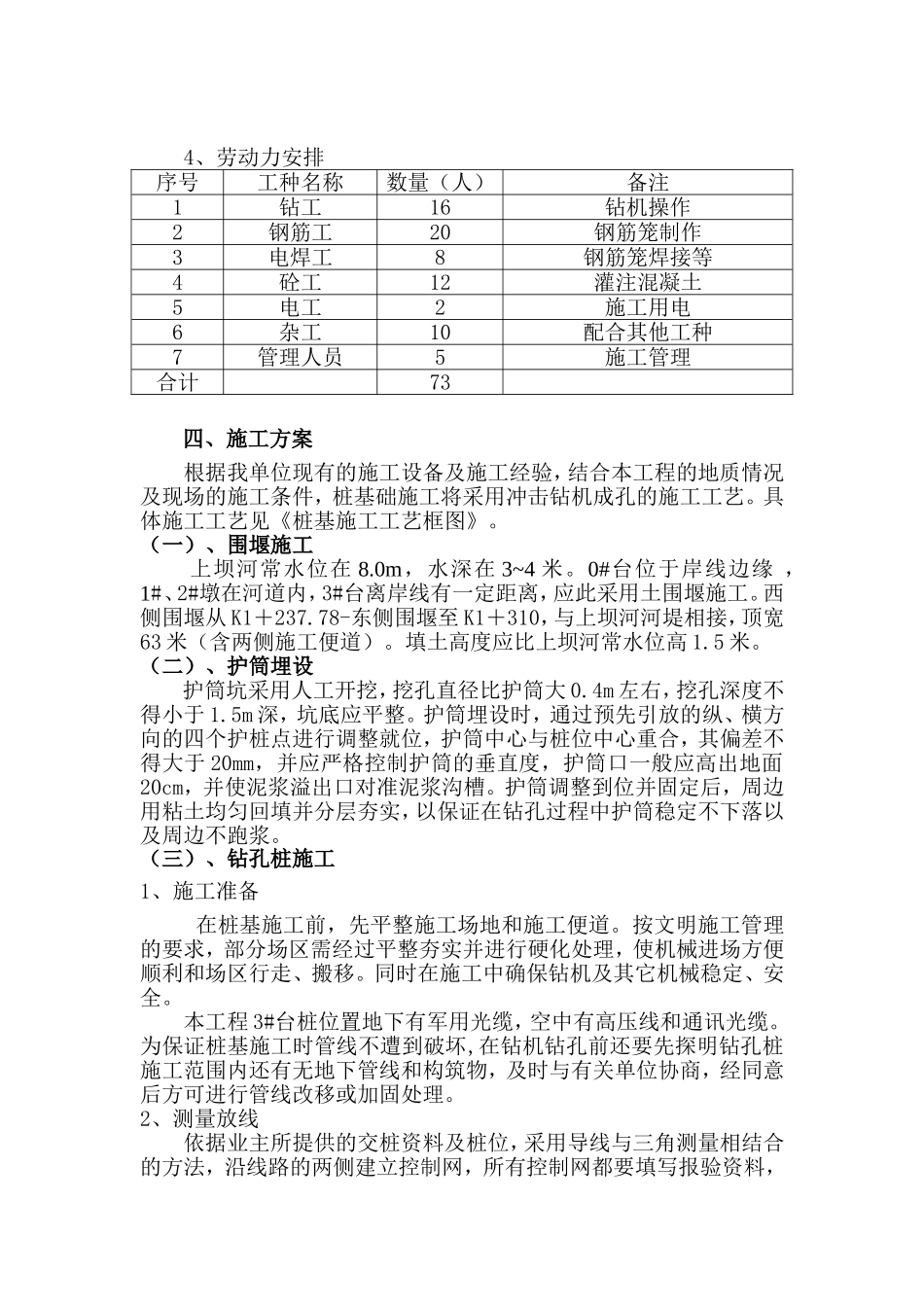 冲击成孔桩施工方案_第2页