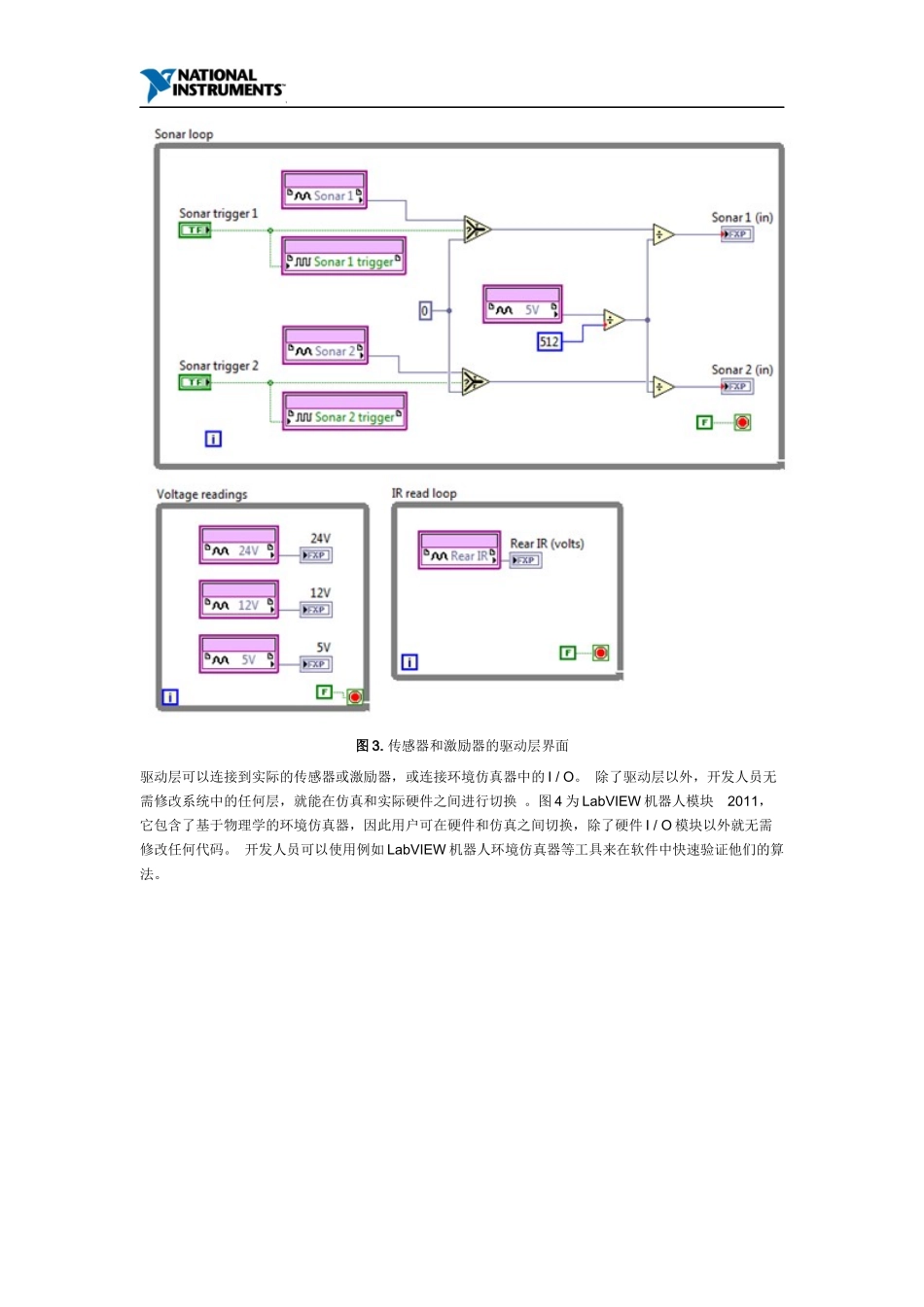 [机器人软件架构]使用分层的方法设计机器人软件_第3页
