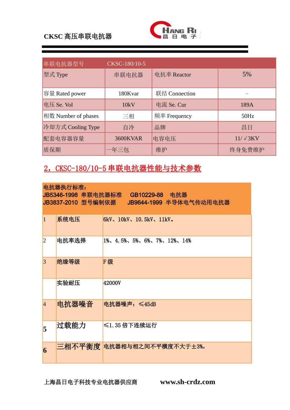 CKSC-180-10-5 高压串联电抗器 HV-series Reactors_第3页