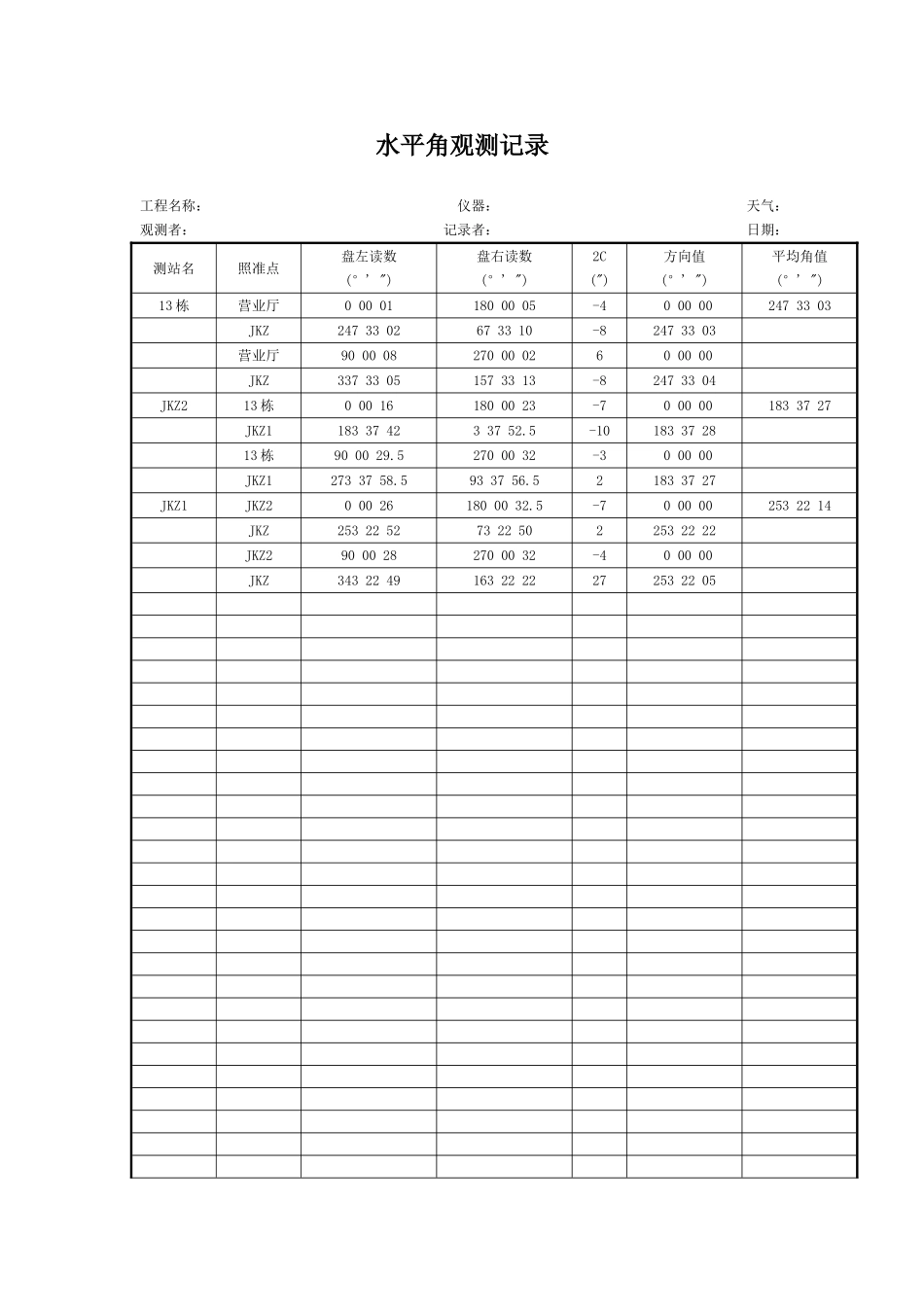 测量数据以及平差结果_第3页