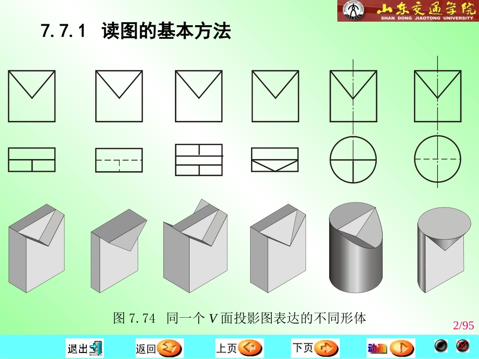 第7章 组合体-7 读组合体投影图_第2页