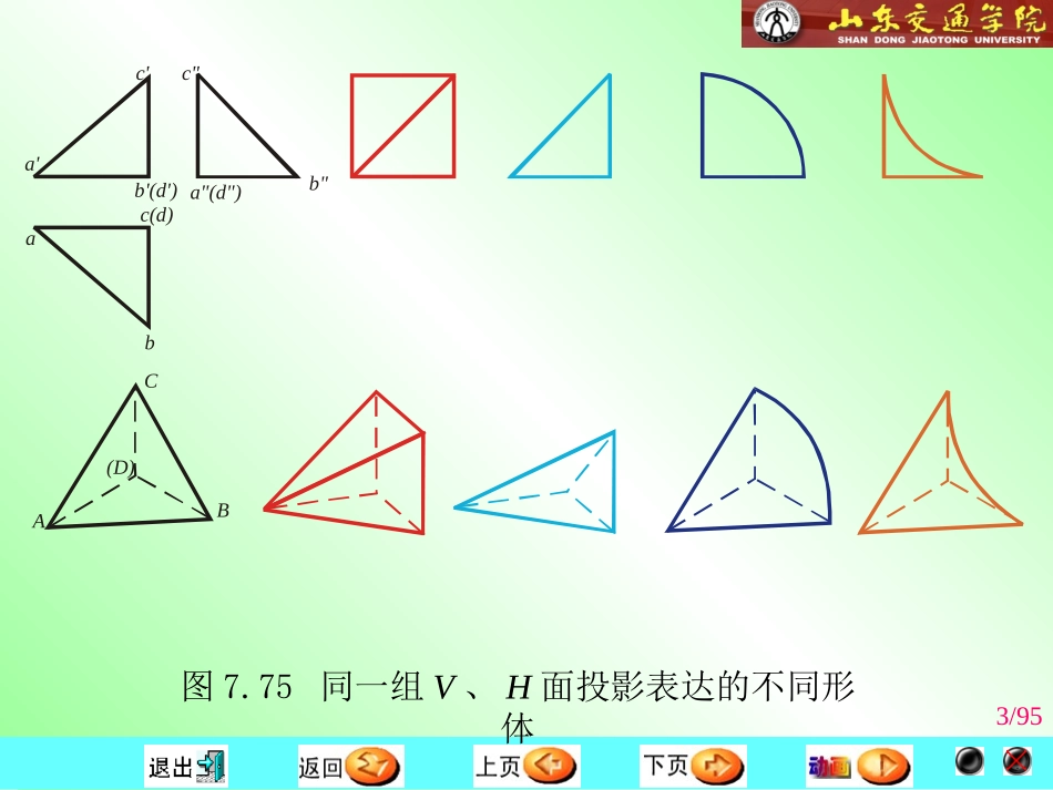 第7章 组合体-7 读组合体投影图_第3页