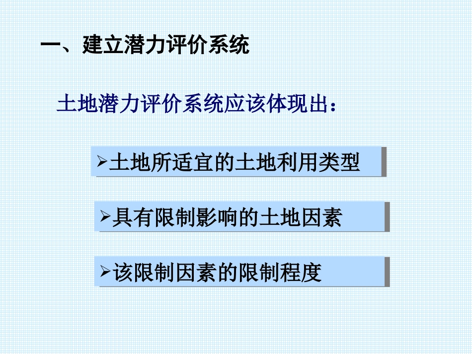 第4讲+土地利用潜力评价_第3页