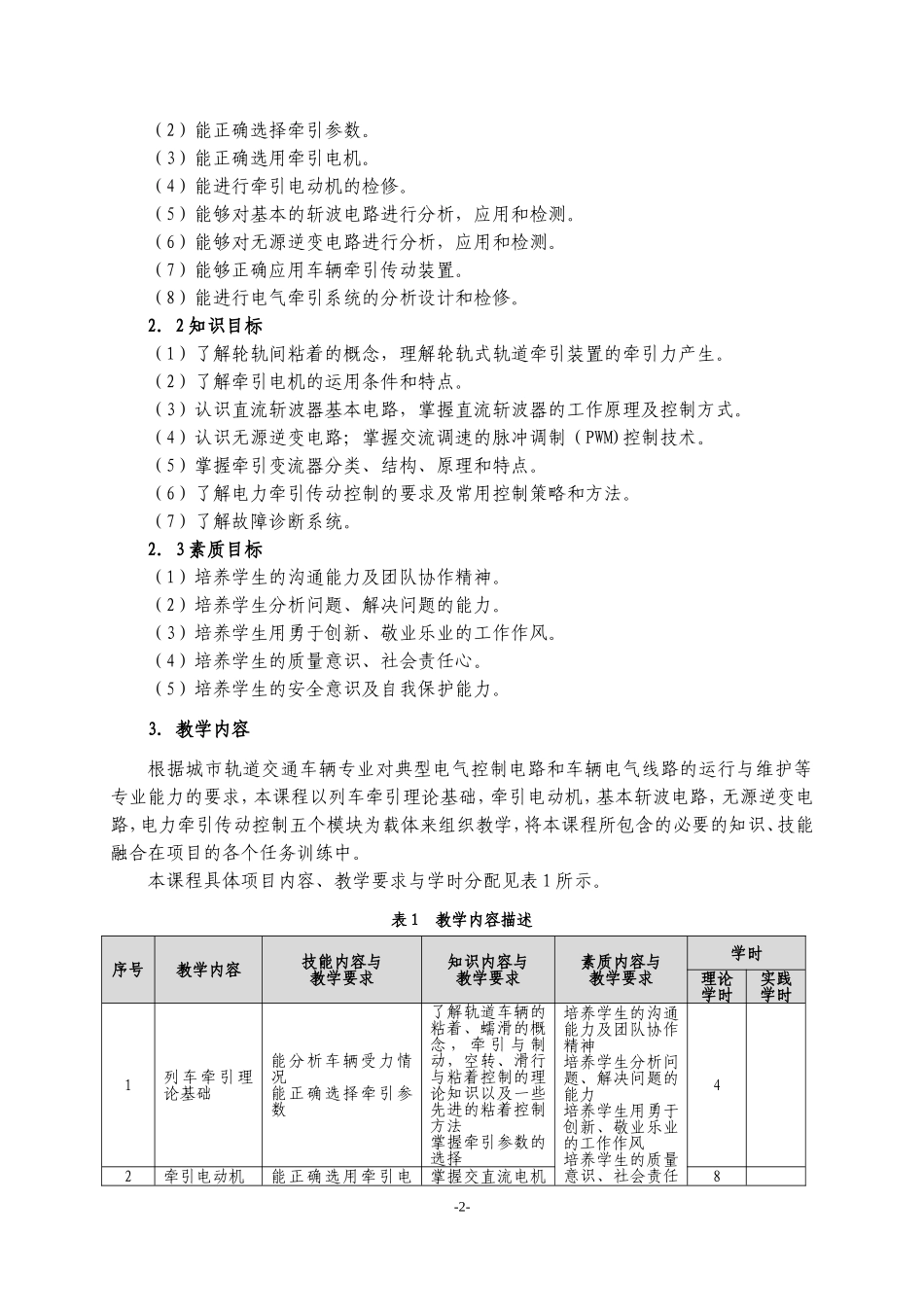 《车辆牵引传动技术》课程标准_第2页