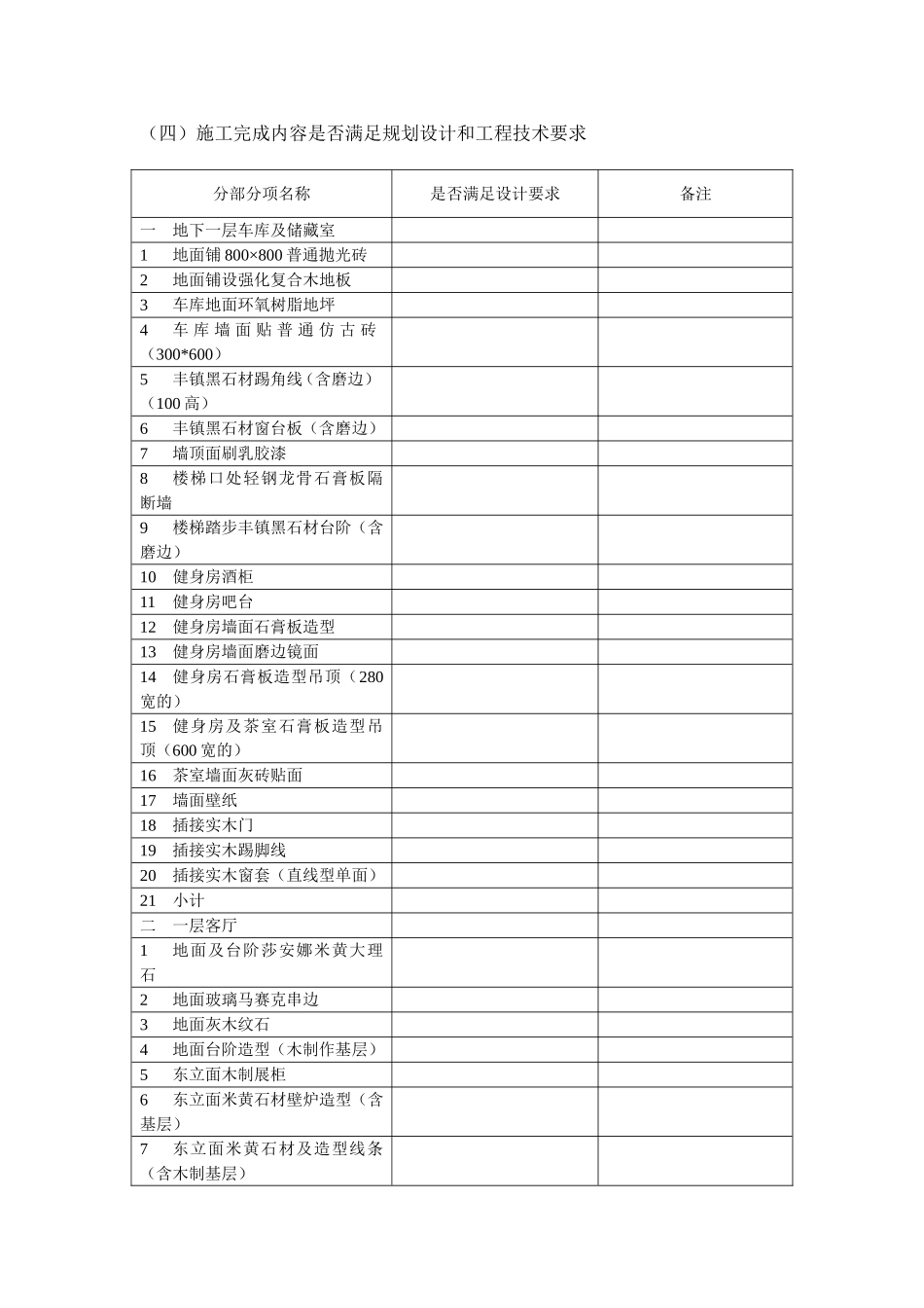 (四)施工完成内容是否满足规划设计和工程技术要求_第1页