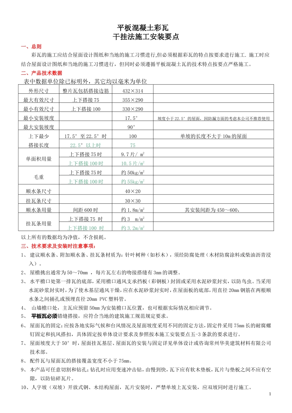 彩瓦安装技术要点_第1页
