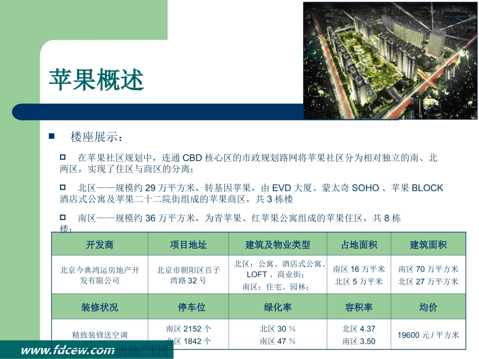 北京苹果社区策划专题_第2页