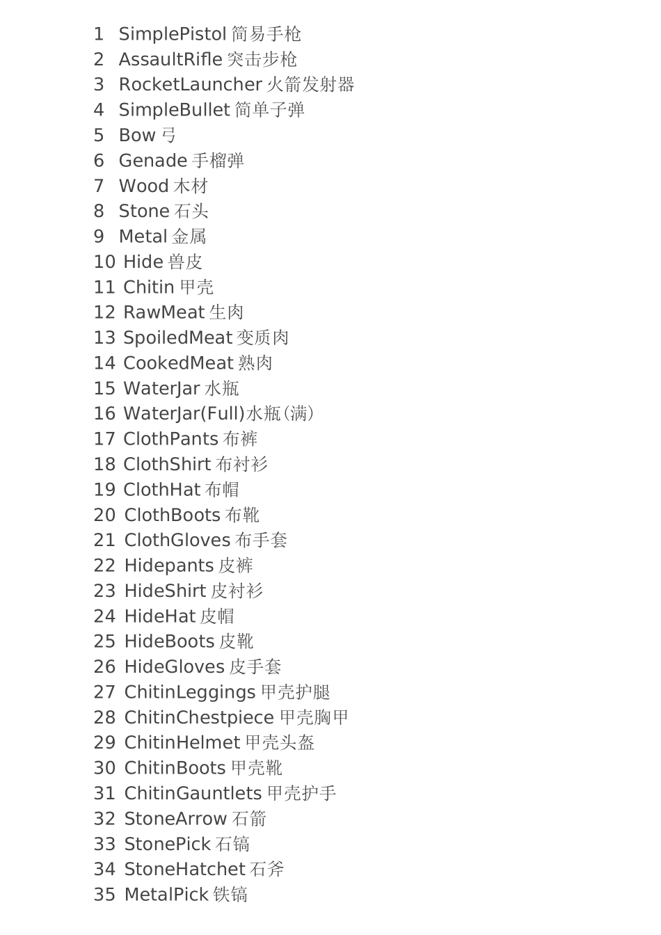 方舟生存进化全物品id代码讲解_第3页