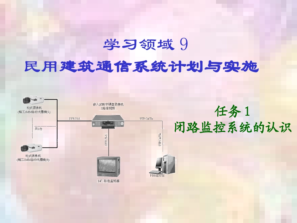 闭路监控系统的认识_第1页
