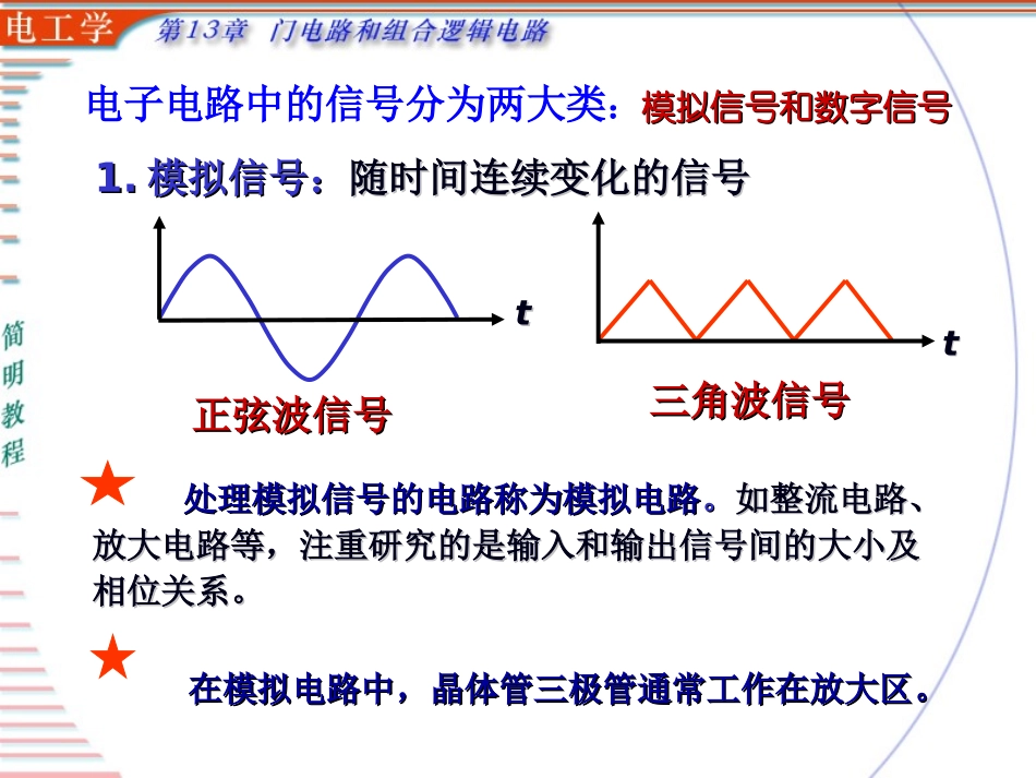 第 13 章  门电路和组合逻辑电路_第3页