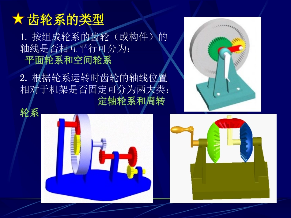 齿轮传动系统简介_第2页
