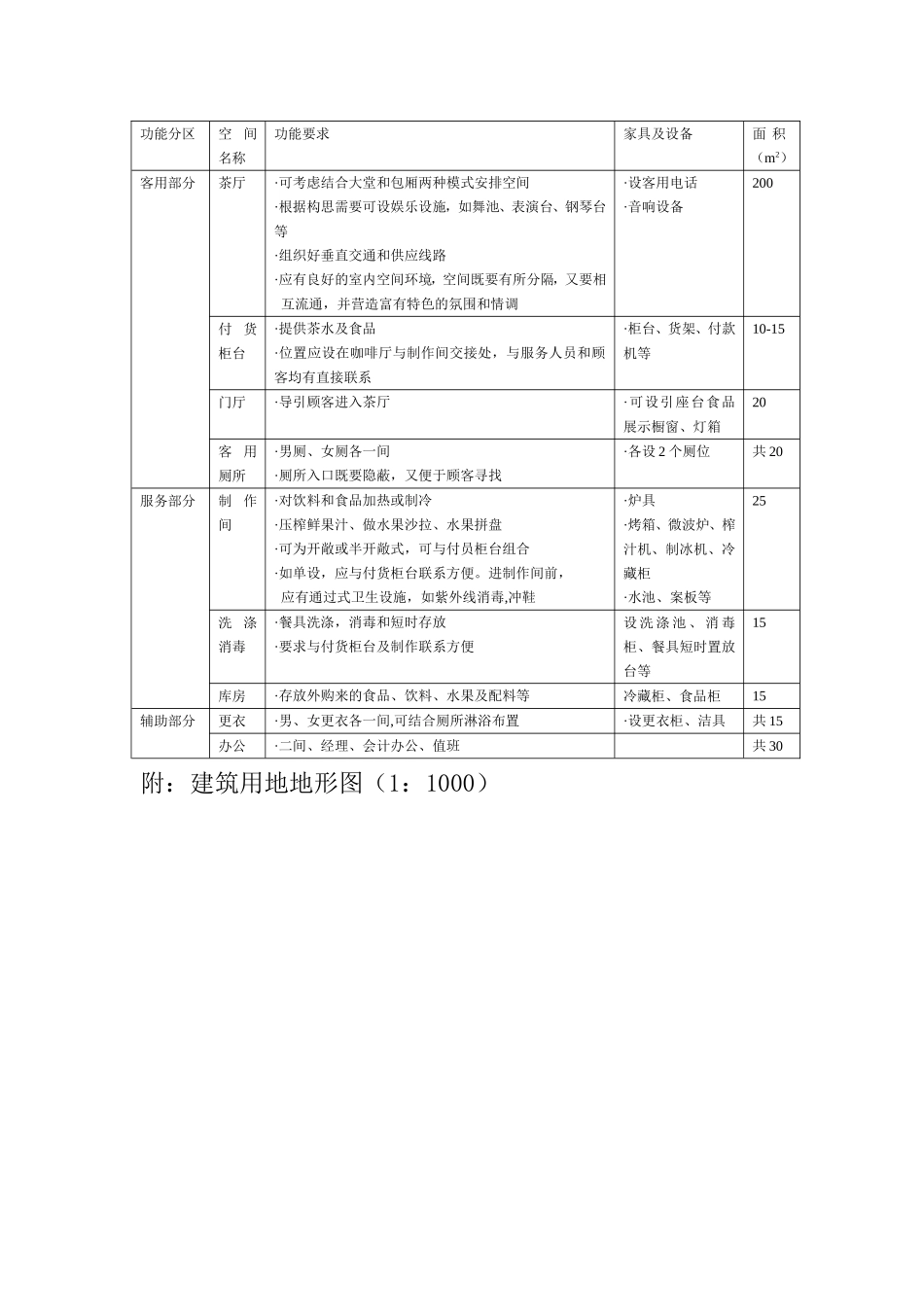 《滨水景观茶室》建筑设计任务书_第2页