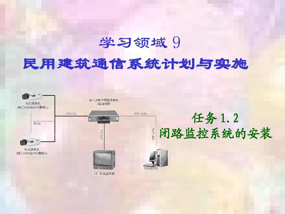 闭路监控系统的安装_第1页