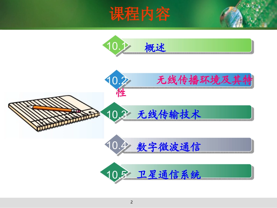 第10章 无线通信技术2_第2页