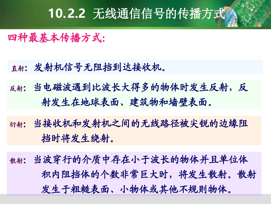 第10章 无线通信技术2_第3页