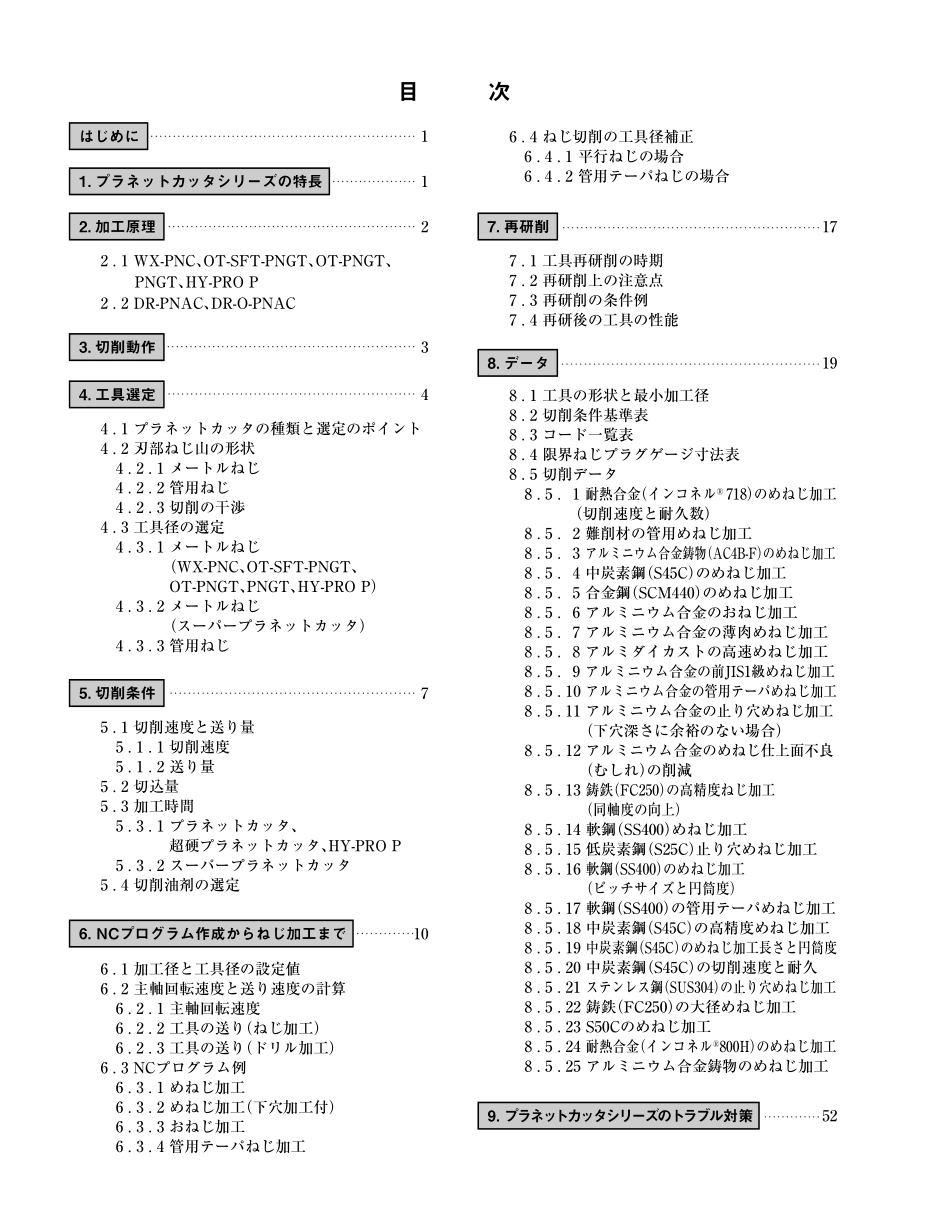 OSG螺纹铣刀_第2页