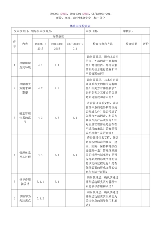 三标一体化管理体系内审检查表