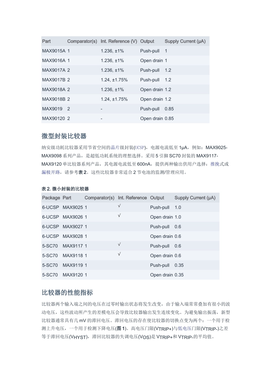 比较器的选型_第2页