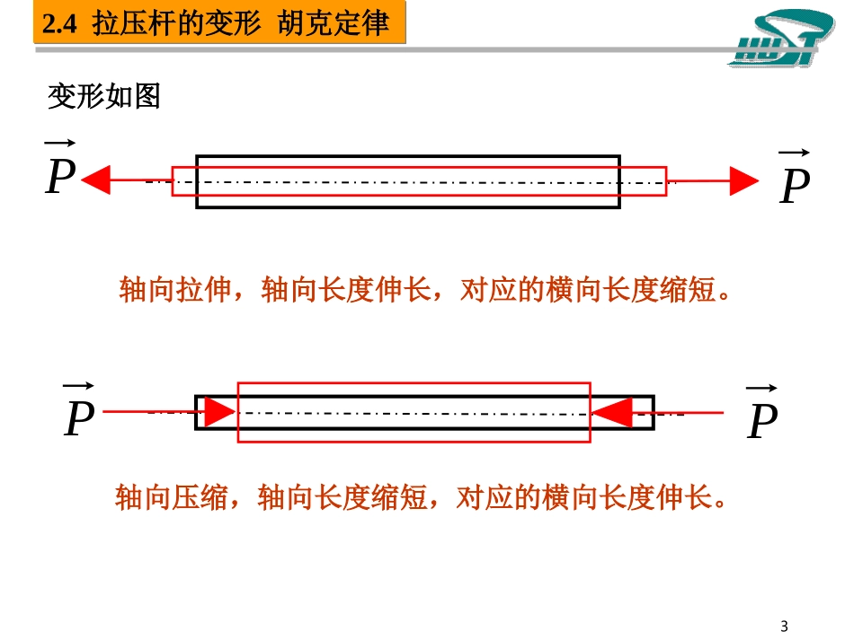 材力第二章第二讲_第3页