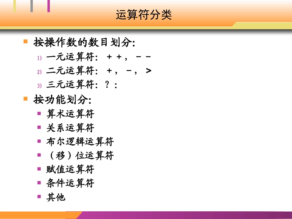 java课件 第3章 运算符、表达式与语句_第3页
