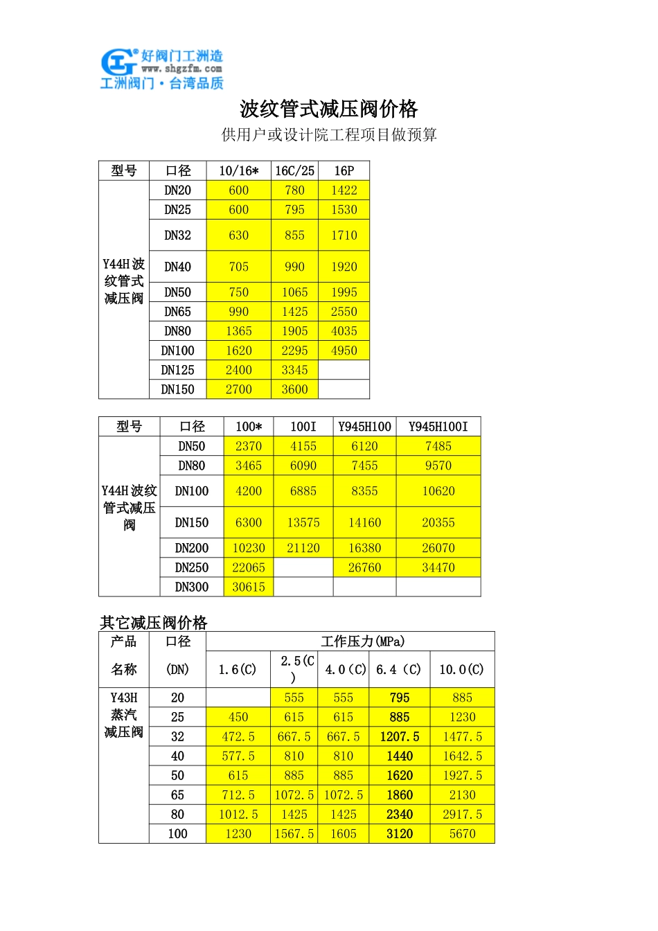 波纹管式减压阀价格_第1页