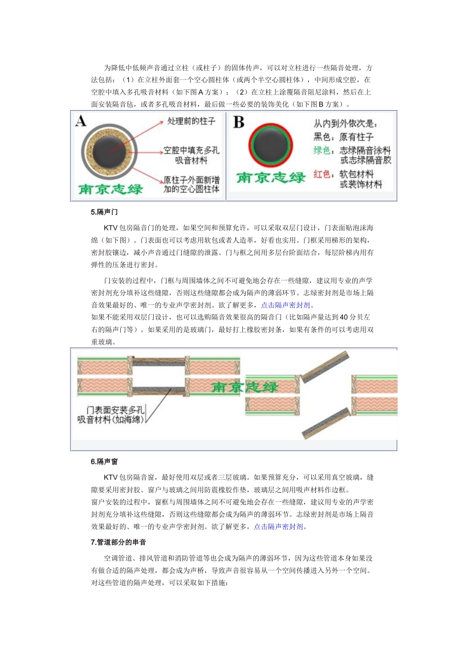 KTV等相关娱乐场所声学施工基本要点_第3页