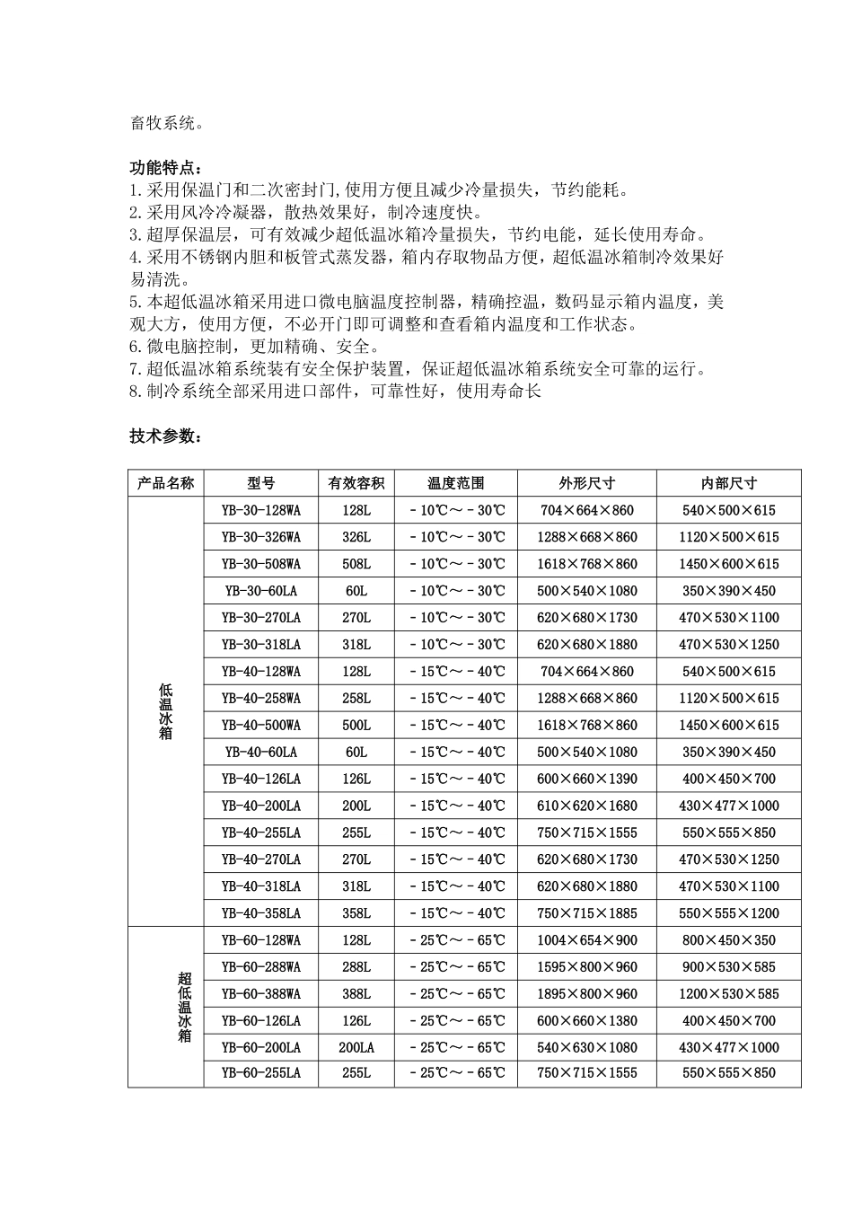 冰箱的作用、部件及工作原理讲解_第3页