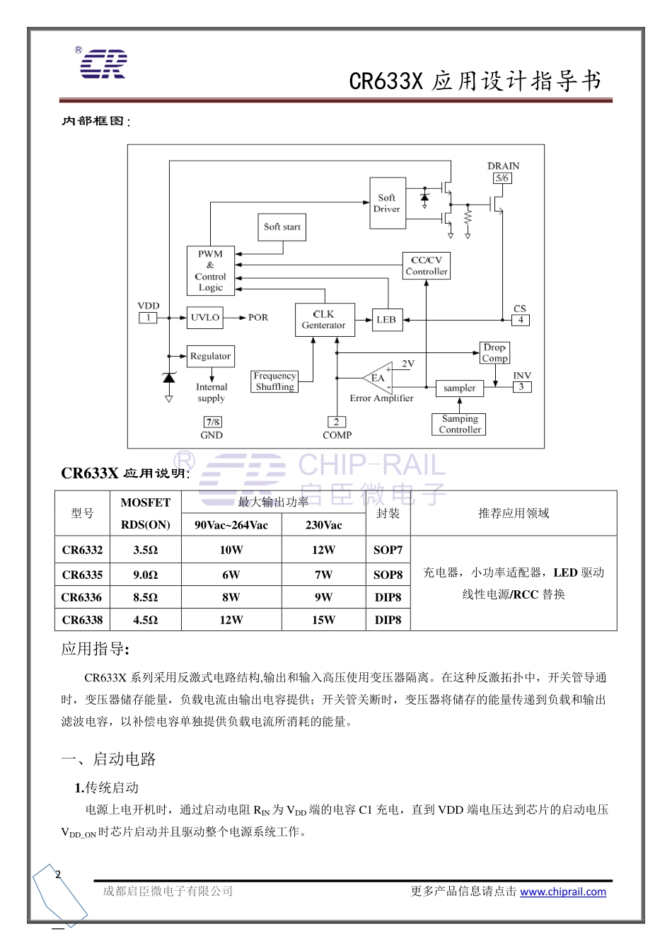 CR633X应用设计指导书V1.3_第2页