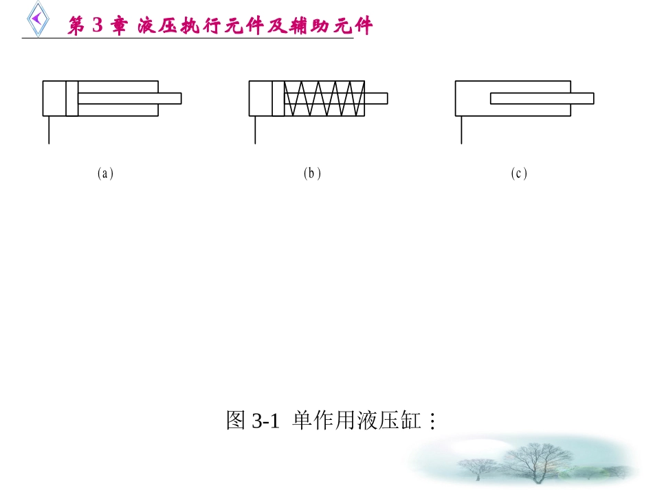 第3章 液压执行元件及辅助元件_第3页