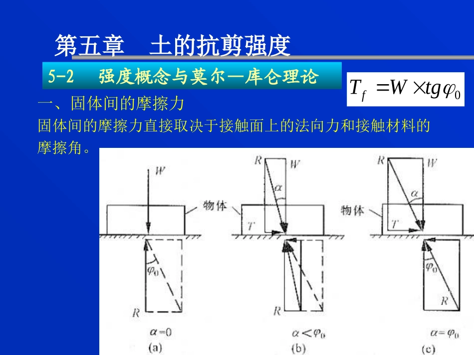 chpt5土力学_第3页
