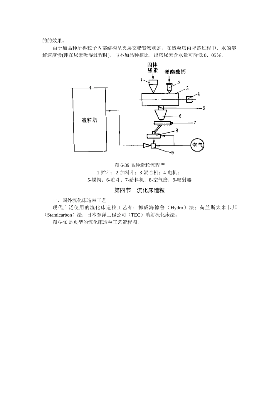 大颗粒小颗粒尿素质量比较_第3页