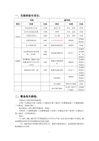 乘务员检车顺序