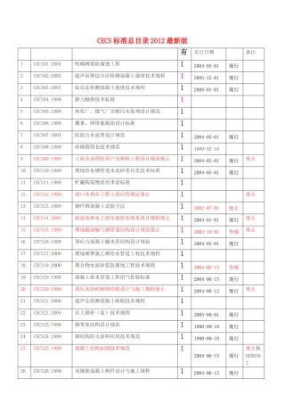 CECS建筑标准目录