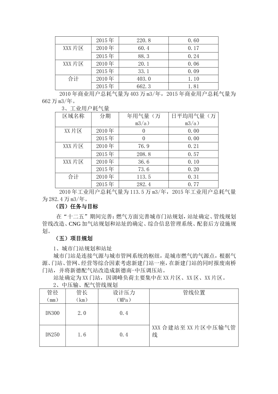 城市公交线路和燃气设施十二五规划(1)1_第3页