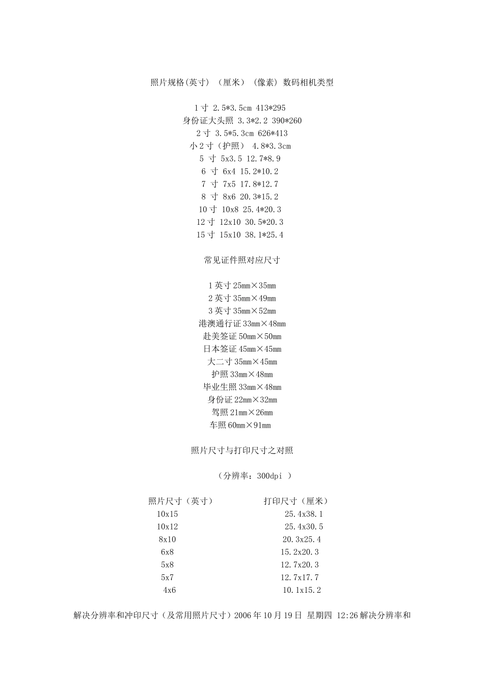 标准一寸两寸证件照片_第2页