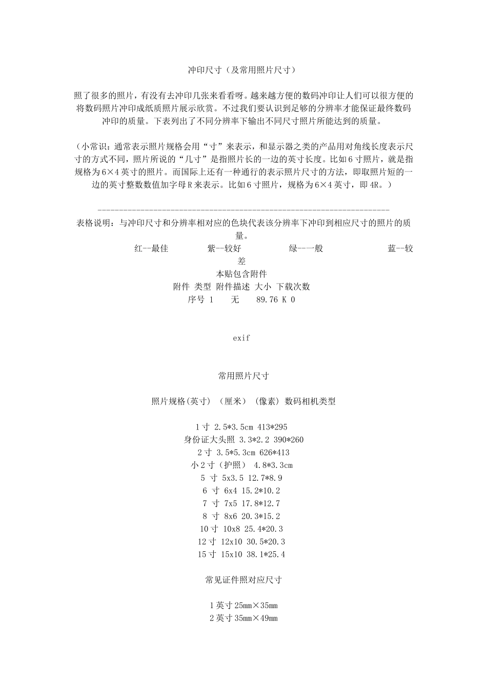 标准一寸两寸证件照片_第3页